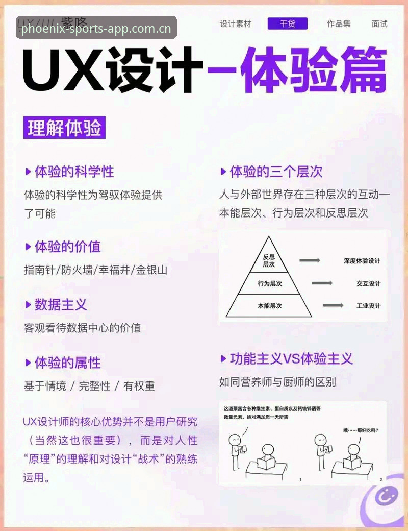 凤凰体育全球体育资讯聚合能力深度分析：从数据源到用户体验的全面评测