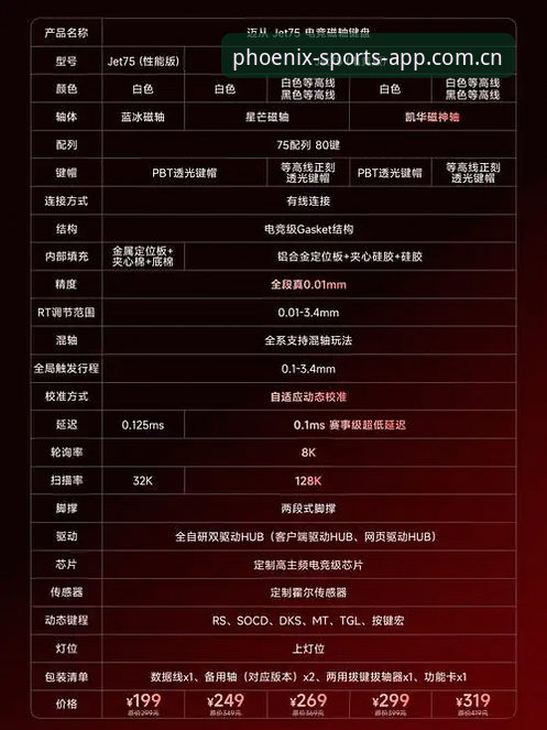 凤凰体育官方渠道功能详解 凤凰体育官网功能详解:从下载到使用的完整指南